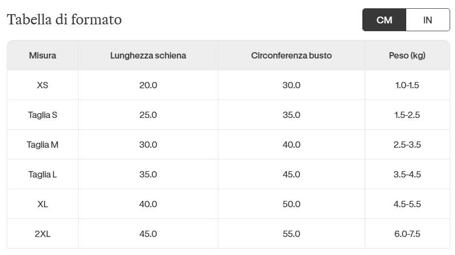 Abito rosa per cani con balze e fiocco